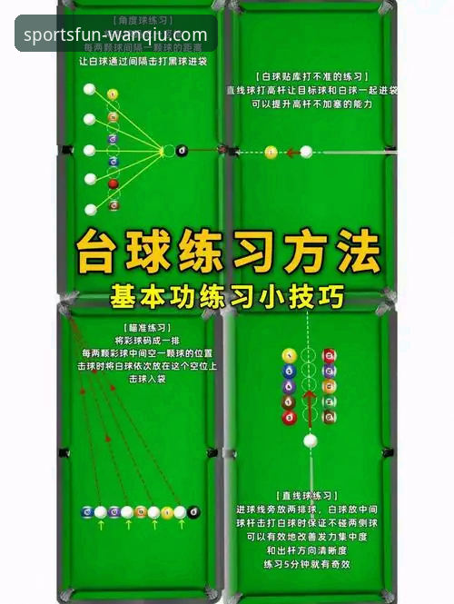 玩球体育app使用教程 玩球体育平台新手指南:3种高效使用技巧与7个关键设置